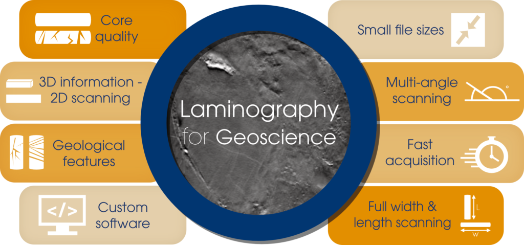 Laminography for Geoscience